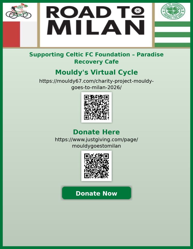 QR codes