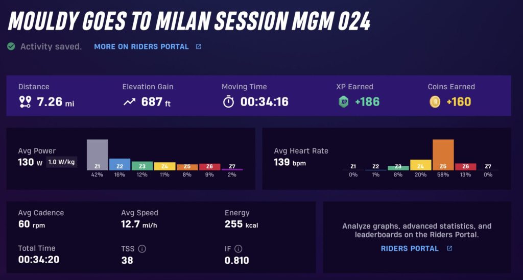 MGM 024