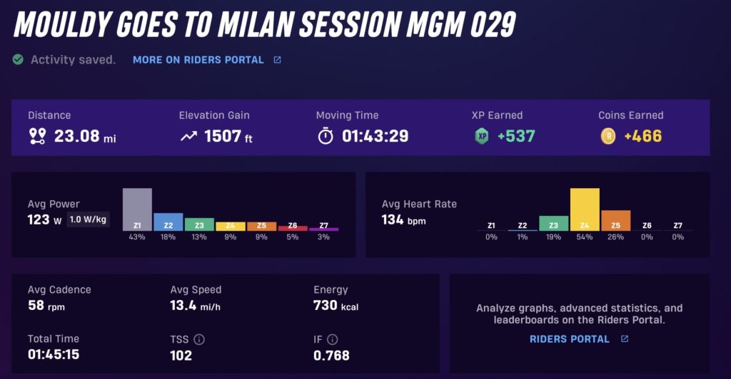 MGM 029