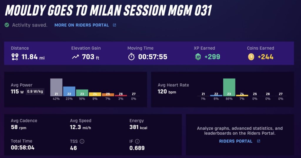MGM 031