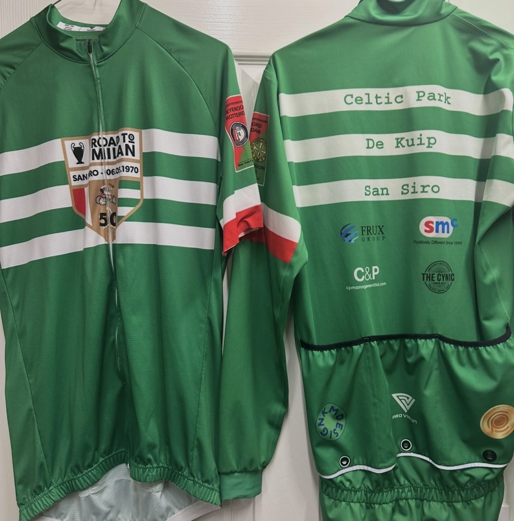 The Road To Milan 2020 Kit