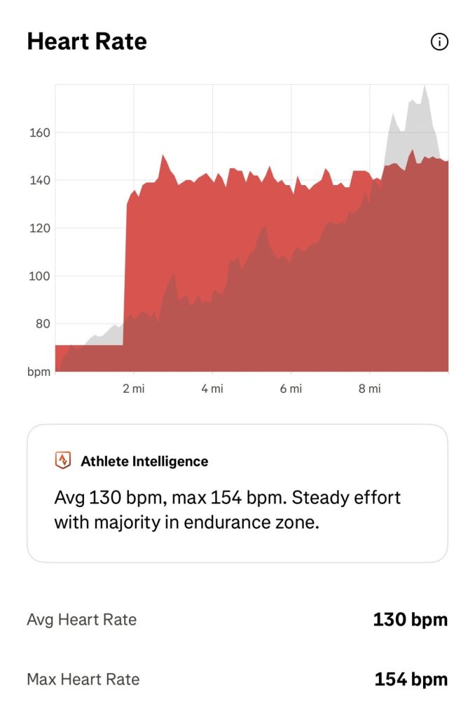 MGM 048
