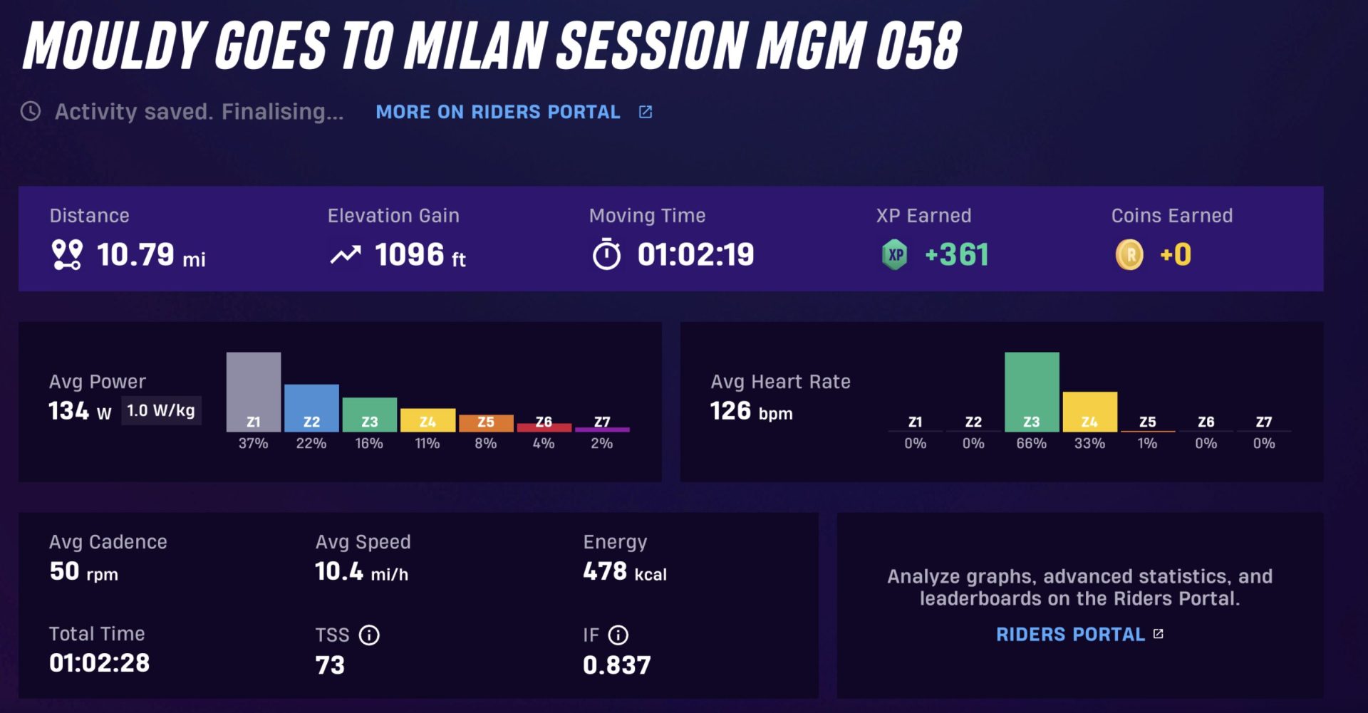 MGM 058
