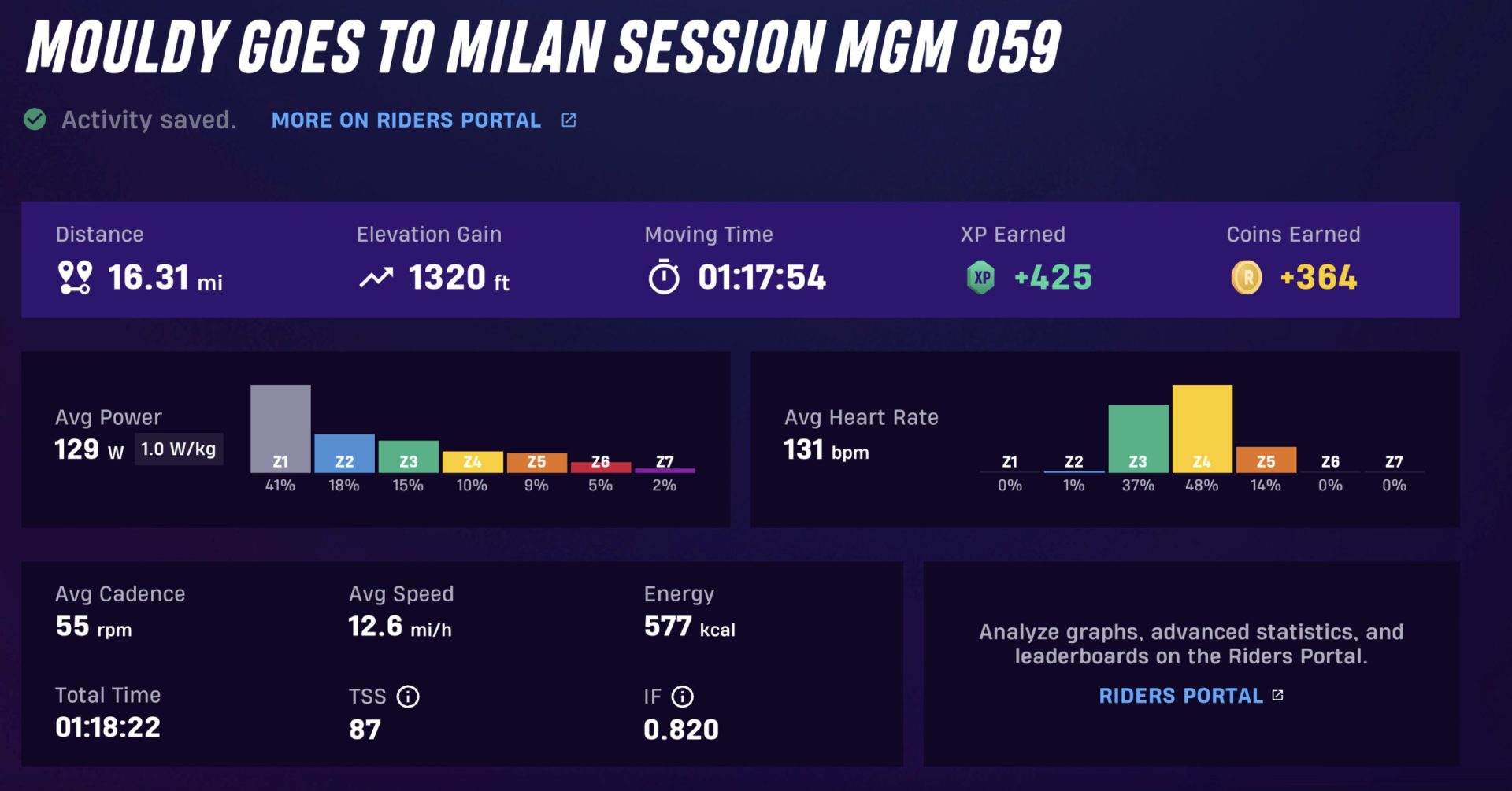 MGM 059