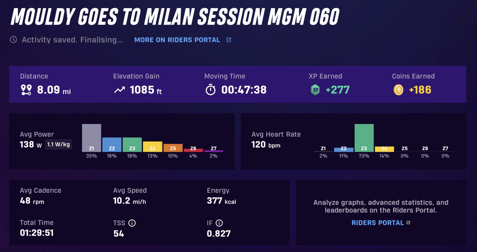 MGM 060