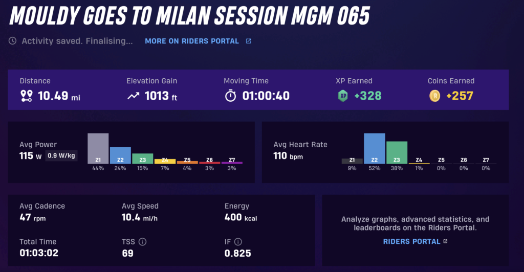 MGM 065