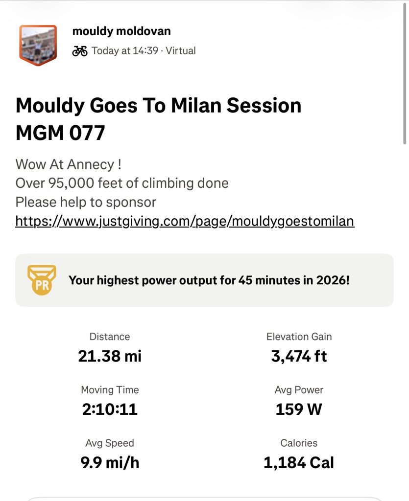 MGM 077